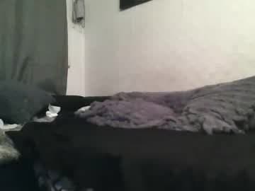 Twice_my_age's room #18 #teen #New